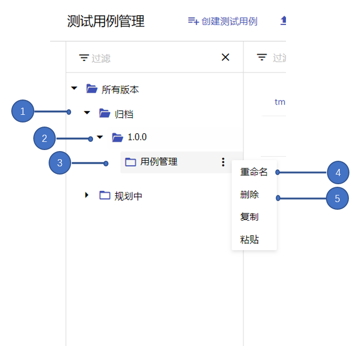 测试用例树  - 图1