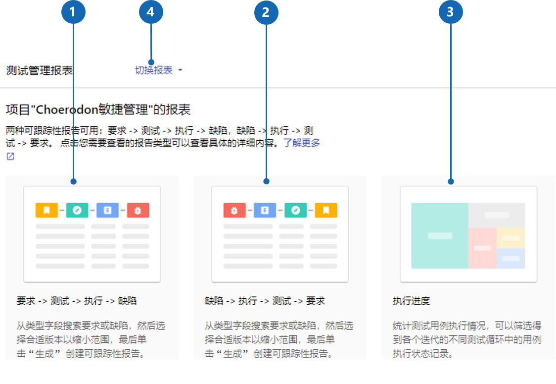 测试报告  - 图1