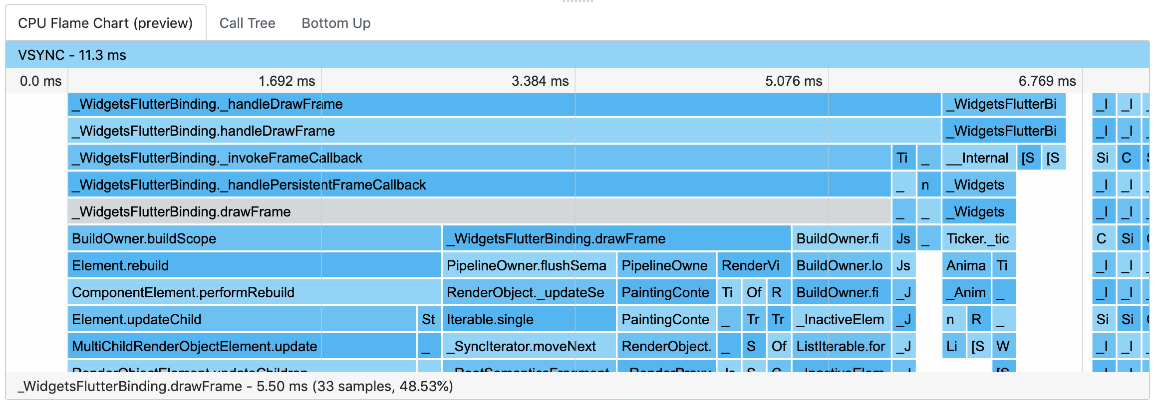 Screenshot of a flame chart