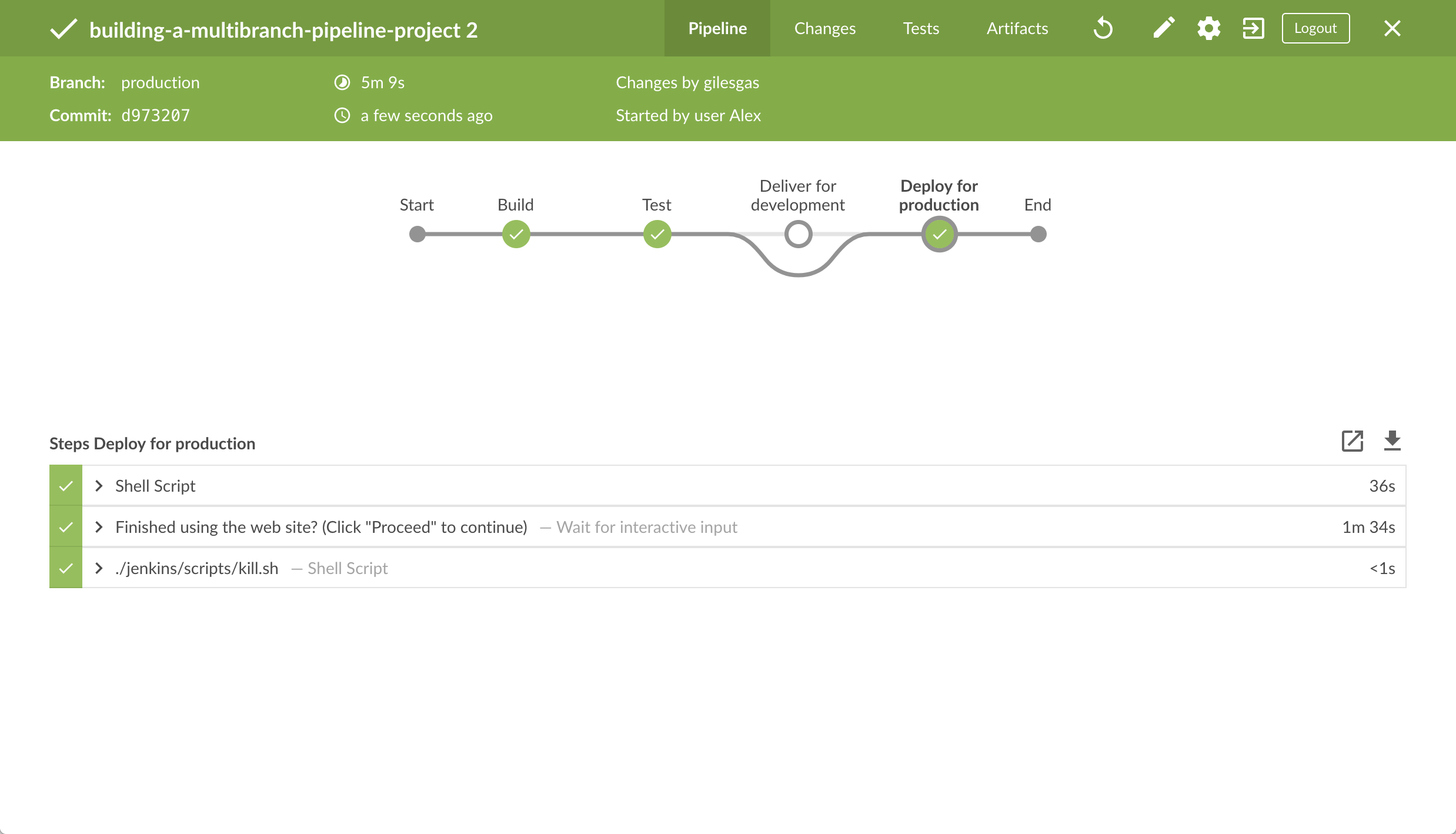 Complete Pipeline runs successfully on the _production_ branch