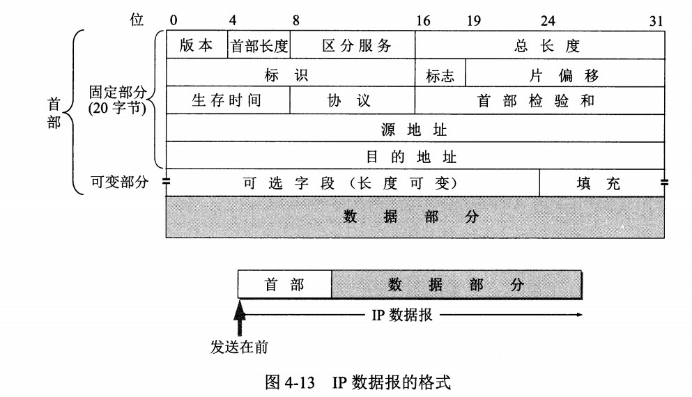 计算机网络 - 图39