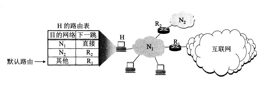 计算机网络 - 图46