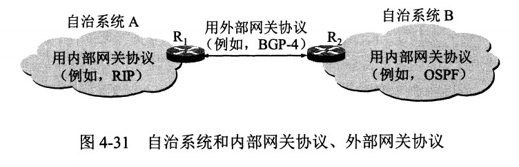 计算机网络 - 图47