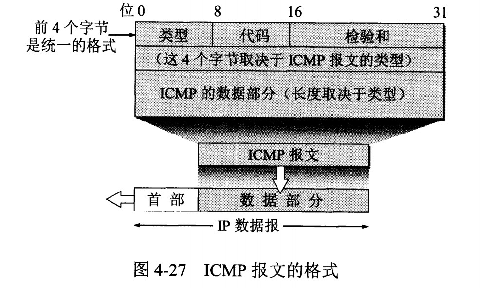 计算机网络 - 图49