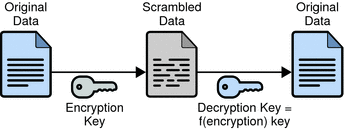 HTTP - 图9