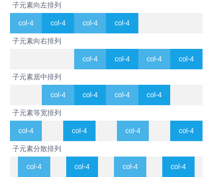 Grid 栅格 - 图7