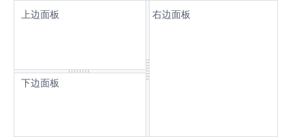 Split 面板分割 - 图3