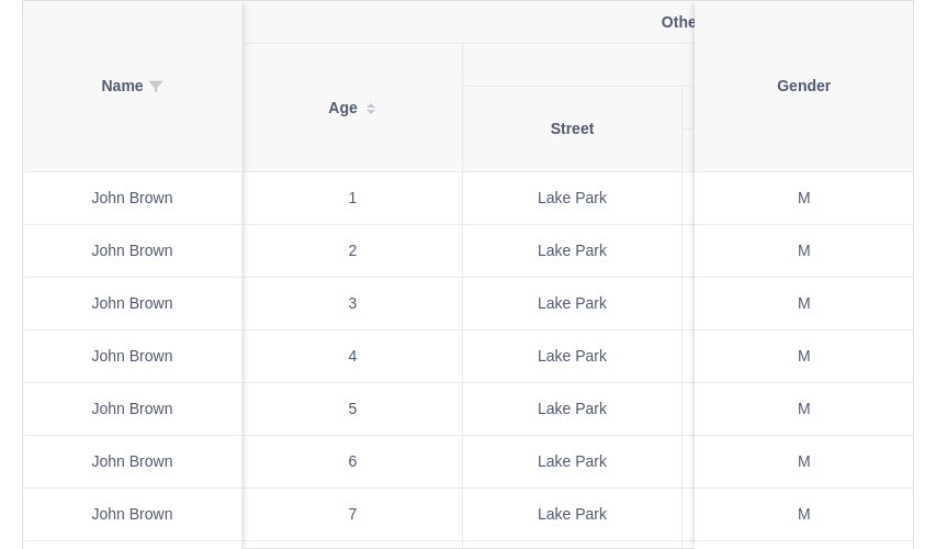 Table 表格 - 图18