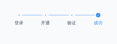 Steps 步骤条 - 图5