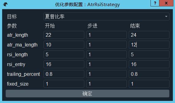 https://vnpy-community.oss-cn-shanghai.aliyuncs.com/forum_experience/yazhang/cta_backtester/optimize_setting.png