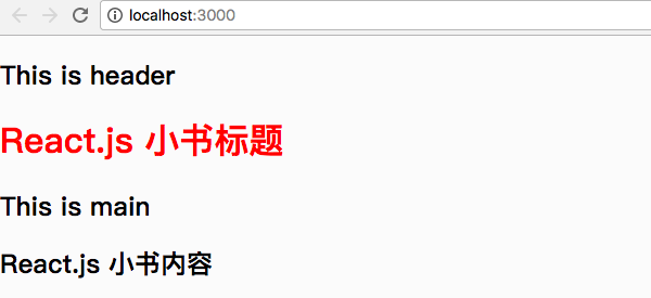 React.js 小书 context 图片