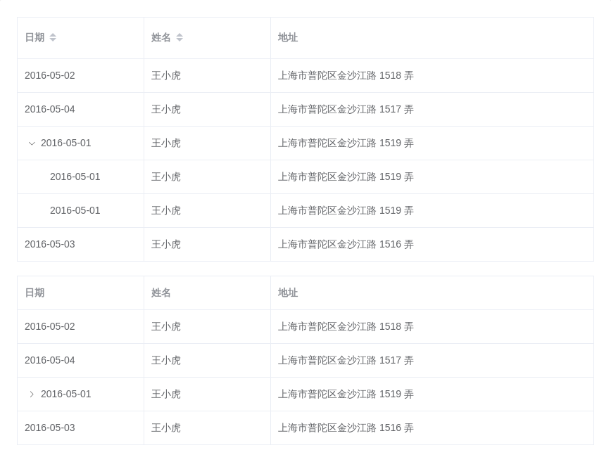 Table 表格 - 图16