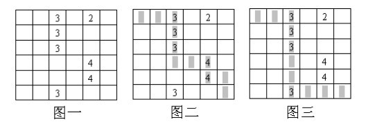 5.3 格子取数 - 图2