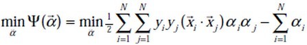 7.2 支持向量机 - 图181