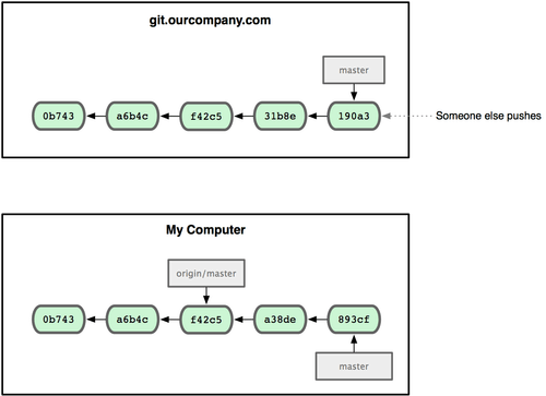 18333fig0323-tn.png