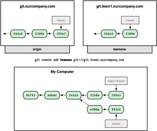 18333fig0325-tn.png