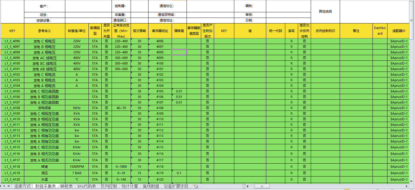 数据采集表主体部分