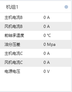 组参数列表示例图