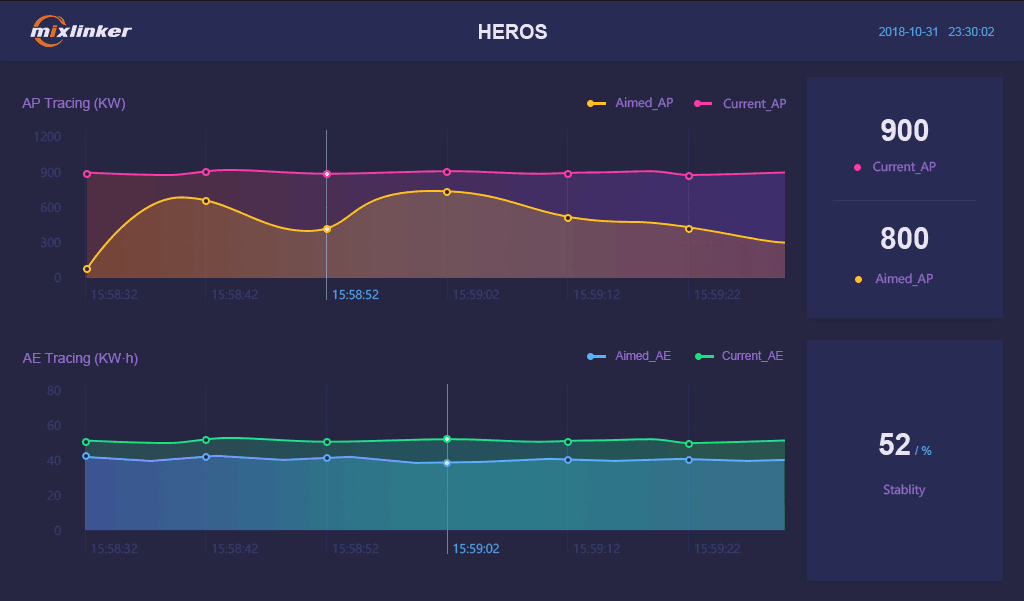 HEROS界面