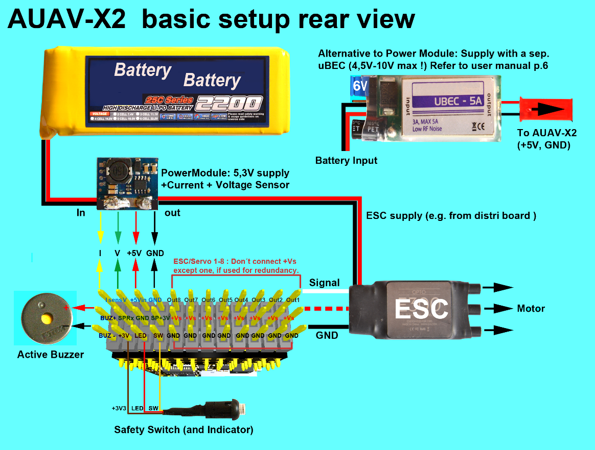 AUAV-X2-basic-setup 1