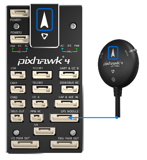 将 Compassas/GPS 连接到 Pixhawk 4