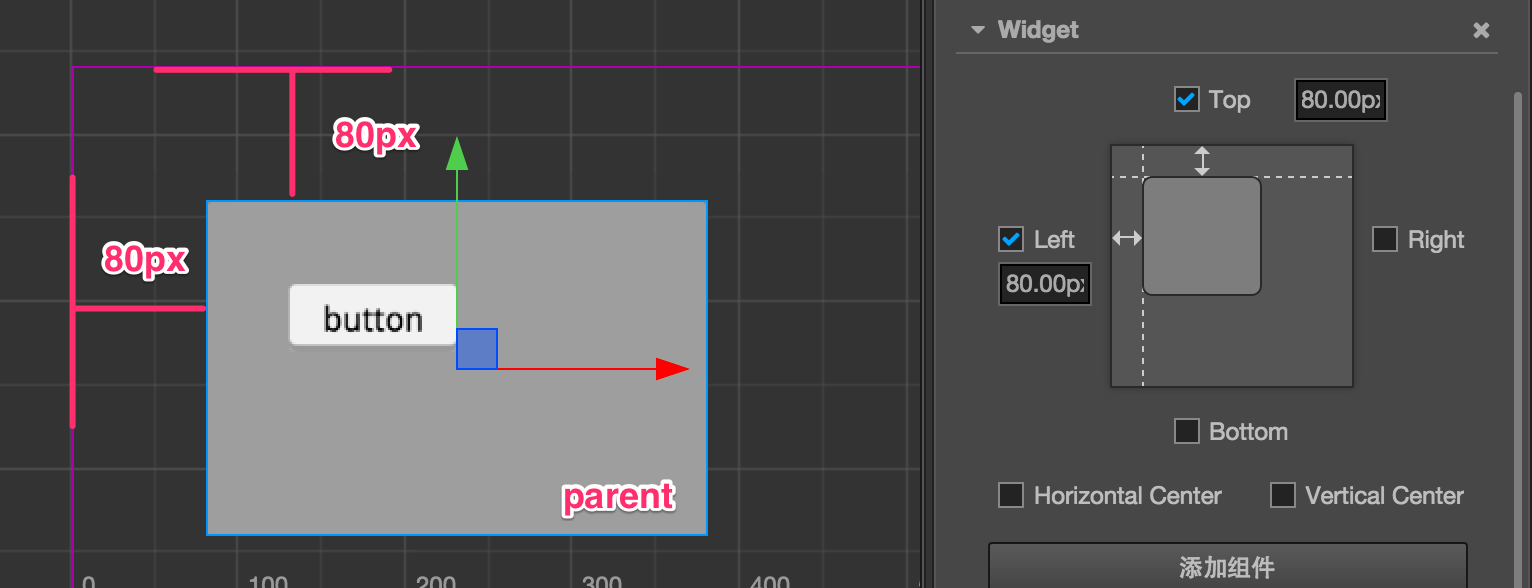 nested outer element