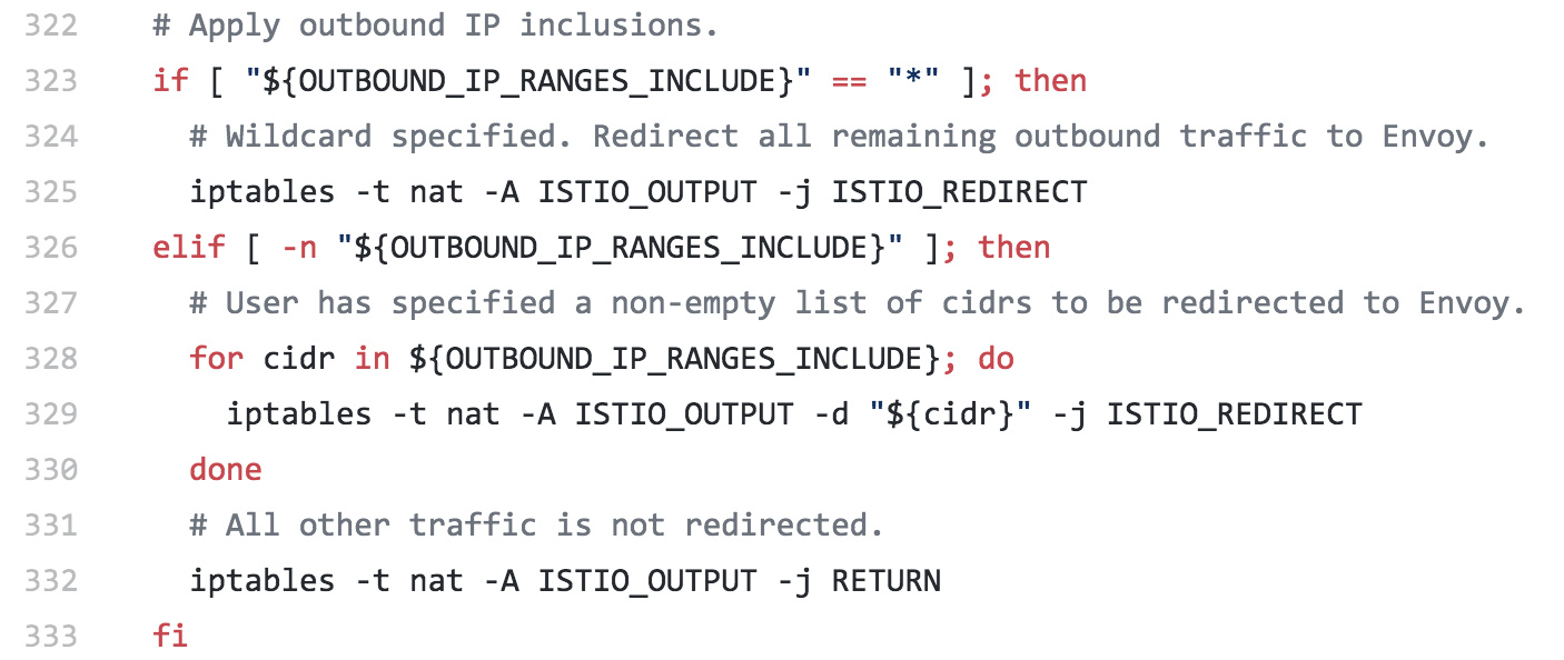 istio sidecar iptables 注入