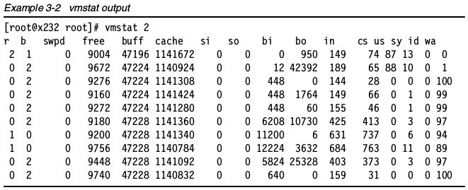 vmstat输出