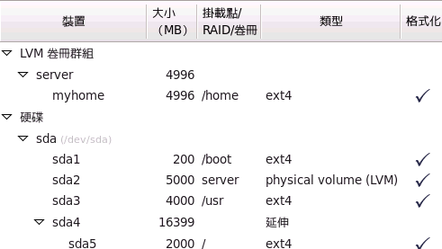 3.2. 1.2 基本架设服务器流程  - 图6